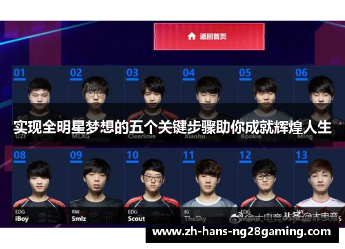 实现全明星梦想的五个关键步骤助你成就辉煌人生
