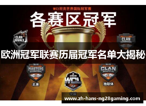 欧洲冠军联赛历届冠军名单大揭秘
