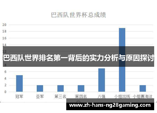 巴西队世界排名第一背后的实力分析与原因探讨