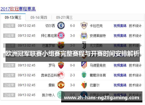 欧洲冠军联赛小组赛完整赛程与开赛时间安排解析