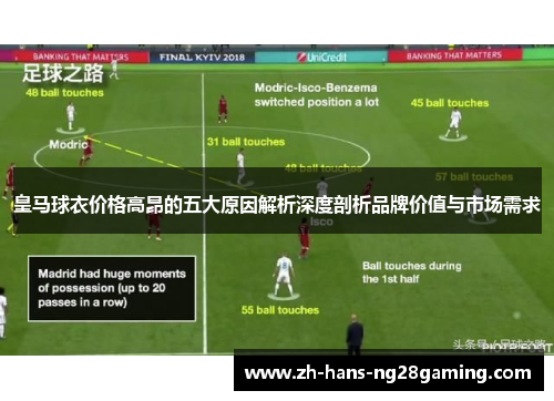 皇马球衣价格高昂的五大原因解析深度剖析品牌价值与市场需求