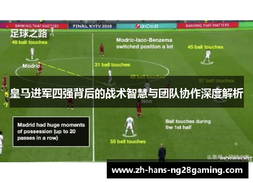 皇马进军四强背后的战术智慧与团队协作深度解析