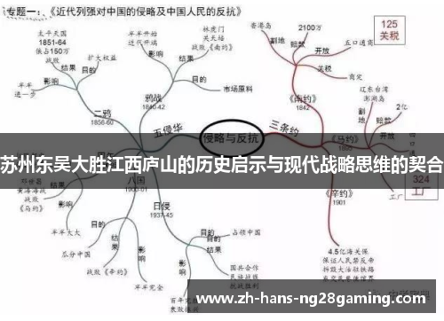 苏州东吴大胜江西庐山的历史启示与现代战略思维的契合