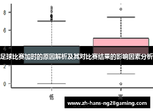 足球比赛加时的原因解析及其对比赛结果的影响因素分析