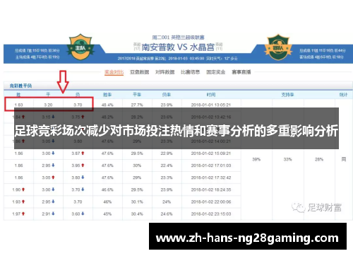足球竞彩场次减少对市场投注热情和赛事分析的多重影响分析