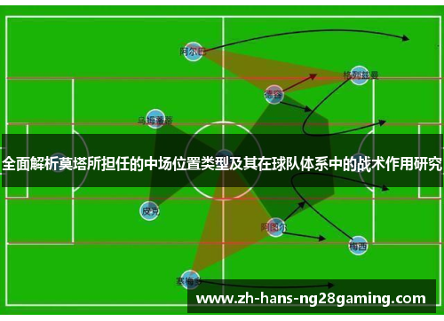 全面解析莫塔所担任的中场位置类型及其在球队体系中的战术作用研究