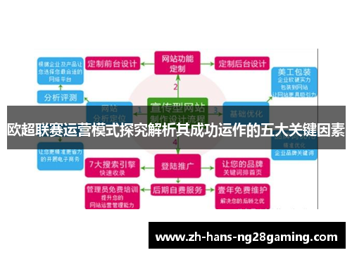 欧超联赛运营模式探究解析其成功运作的五大关键因素