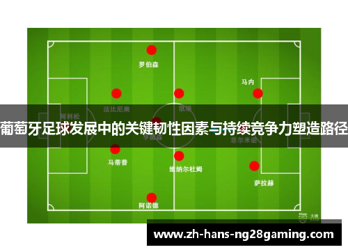 葡萄牙足球发展中的关键韧性因素与持续竞争力塑造路径 葡萄牙足球发展中的关键韧性因素与持续竞争力塑造路径