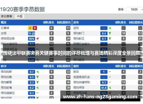 围绕法甲联赛决赛关键赛事时间的详尽梳理与赛场精彩深度全景回顾 围绕法甲联赛决赛关键赛事时间的详尽梳理与赛场精彩深度全景回顾