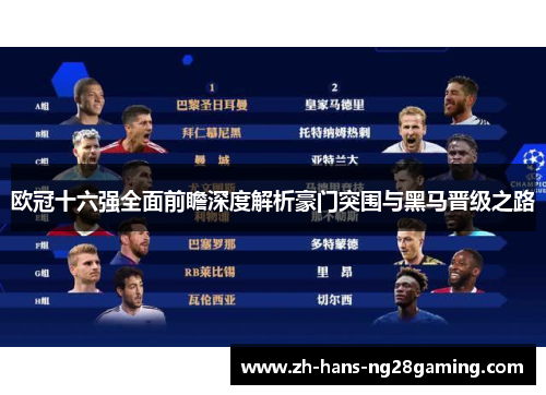 欧冠十六强全面前瞻深度解析豪门突围与黑马晋级之路 欧冠十六强全面前瞻深度解析豪门突围与黑马晋级之路
