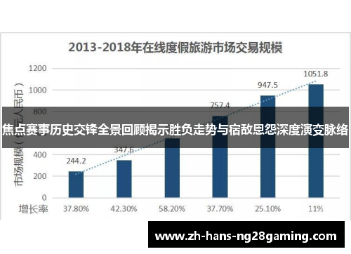 焦点赛事历史交锋全景回顾揭示胜负走势与宿敌恩怨深度演变脉络