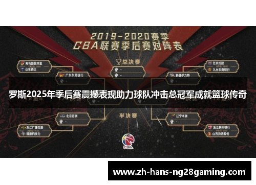 罗斯2025年季后赛震撼表现助力球队冲击总冠军成就篮球传奇 罗斯2025年季后赛震撼表现助力球队冲击总冠军成就篮球传奇